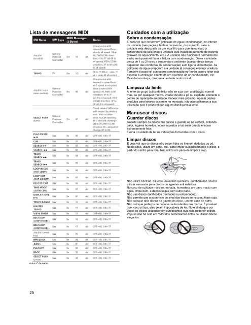 Pioneer CDJ-350 - User manual - portugais