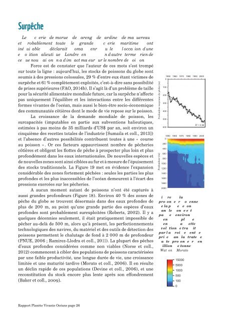 Rapport Planète Vivante Océans