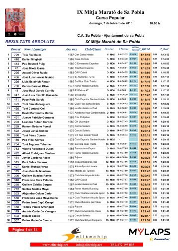 IX Mitja Marató de Sa Pobla