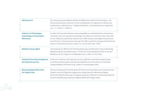 Impulse für die Digitalisierung der deutschen Wirtschaft