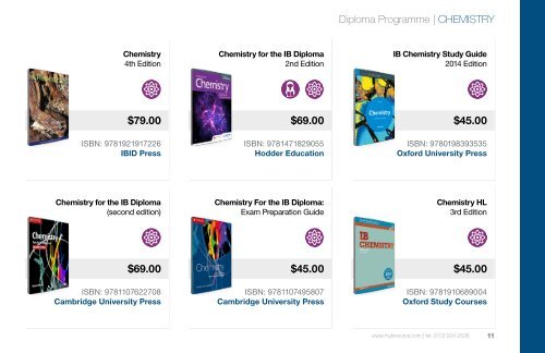 IB Catalog 2016