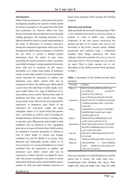 Estimates of gene action for yield and its components in bread wheat Triticum aestivum L.