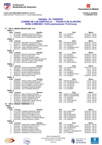 1jornada1533