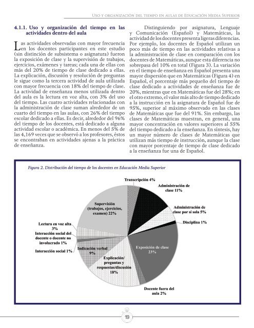 Uso y organización del tiempo