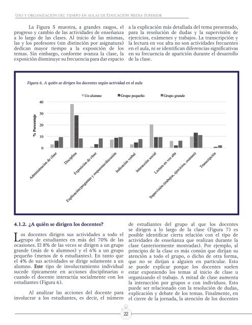 Uso y organización del tiempo