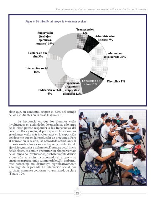 Uso y organización del tiempo