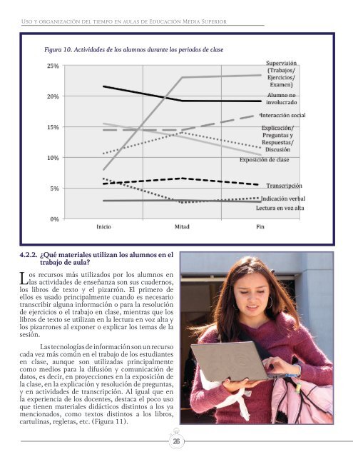 Uso y organización del tiempo