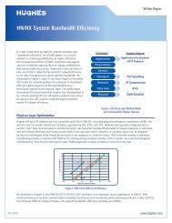 HN/HX System Bandwidth Efficiency - Hughes Network Systems, LLC