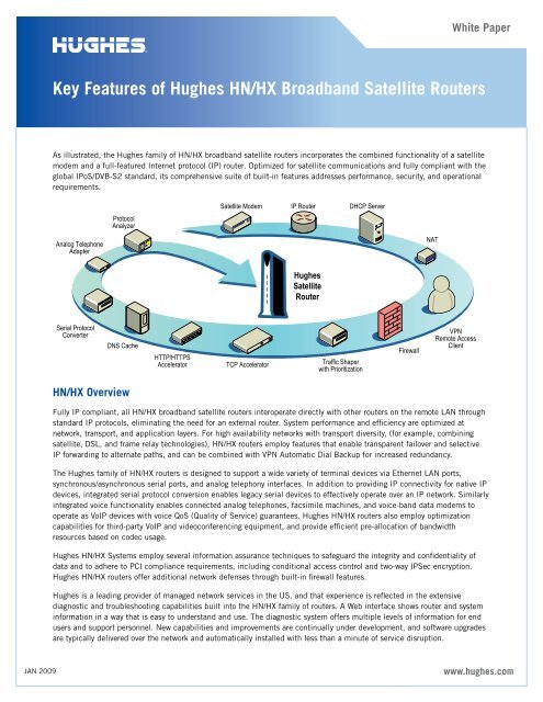 Key Features of Hughes HN/HX Broadband Satellite Routers