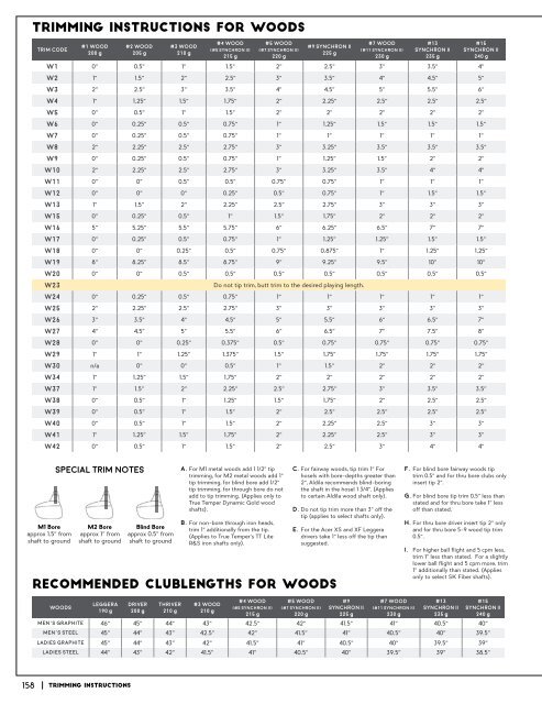 MTM Sports Canada 2016 Catalog