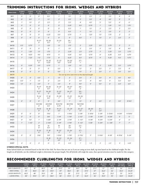 MTM Sports Canada 2016 Catalog