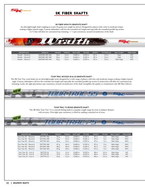 MTM Sports Canada 2016 Catalog