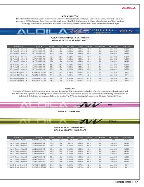 MTM Sports Canada 2016 Catalog