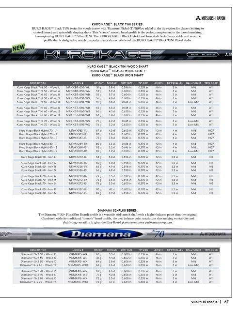 MTM Sports Canada 2016 Catalog