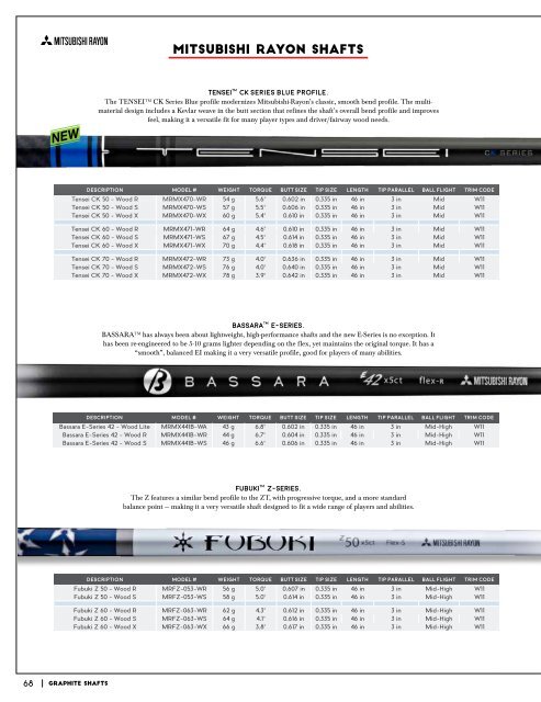 MTM Sports Canada 2016 Catalog