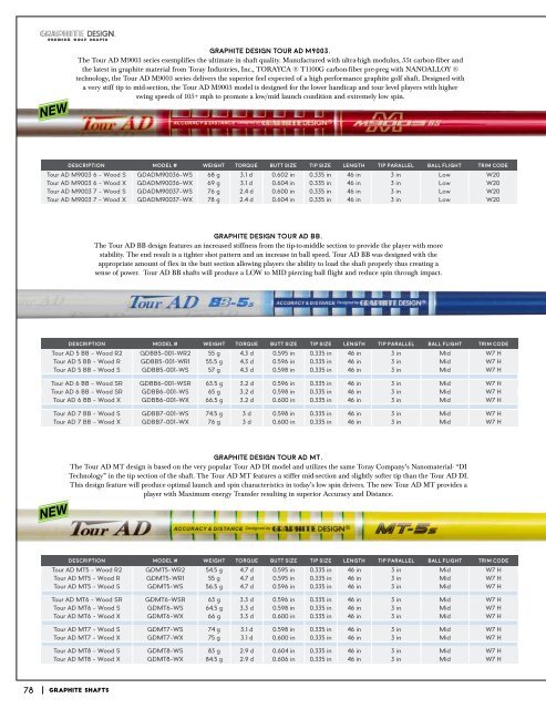 MTM Sports Canada 2016 Catalog