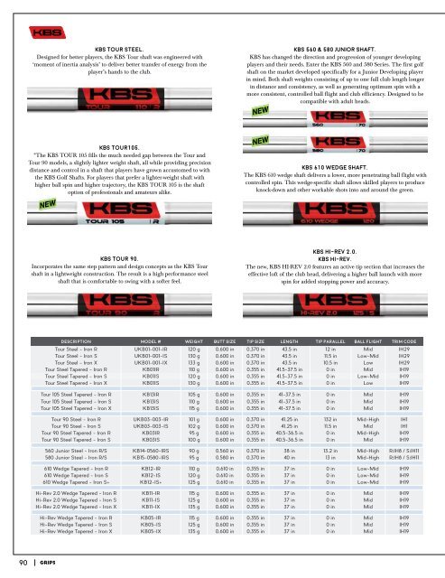 MTM Sports Canada 2016 Catalog