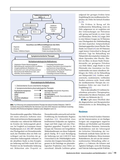 Delir und Delirmanagement