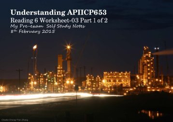 Understanding API ICP653 Reading 6-Worksheet-03 Part 1