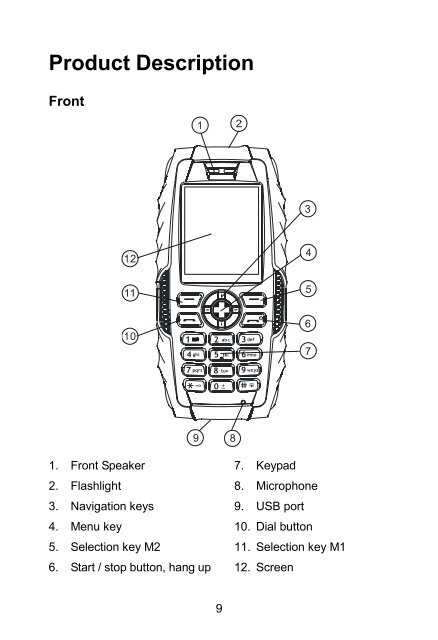 User manual (pdf) - Swissvoice.net