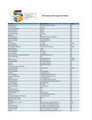 2011 Sample of Pre-registered Visitors - The Big 5