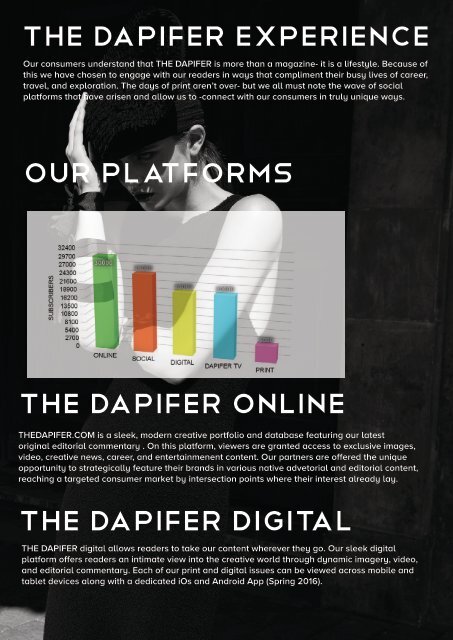 The Dapifer 2016 Media Kit