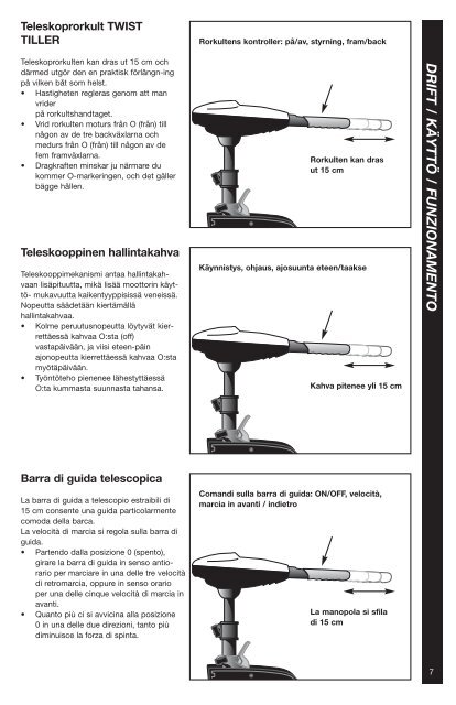 Yamaha M18 - 2015 - Mode d'emploi Svenska