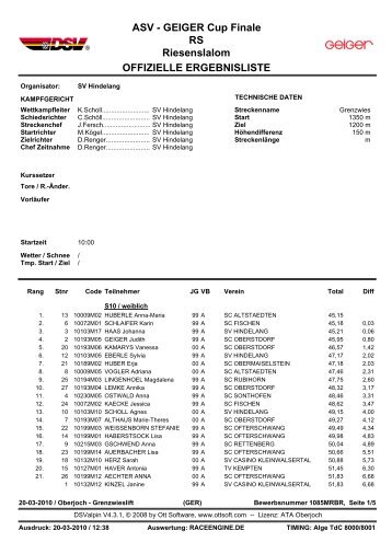 GEIGER Cup Finale RS Riesenslalom OFFIZIELLE ... - Raceengine