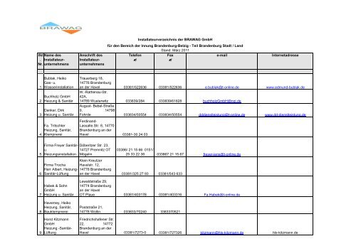 Installateurverzeichnis_März 2011XLS - BRAWAG GmbH