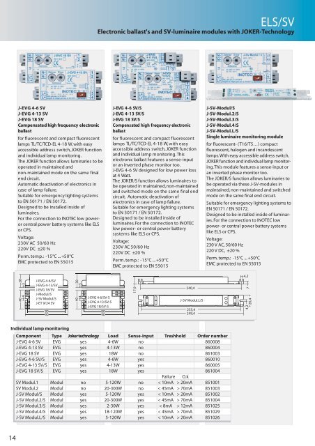 Catalogue ELS/SV - Lumentron Electronic Kft.