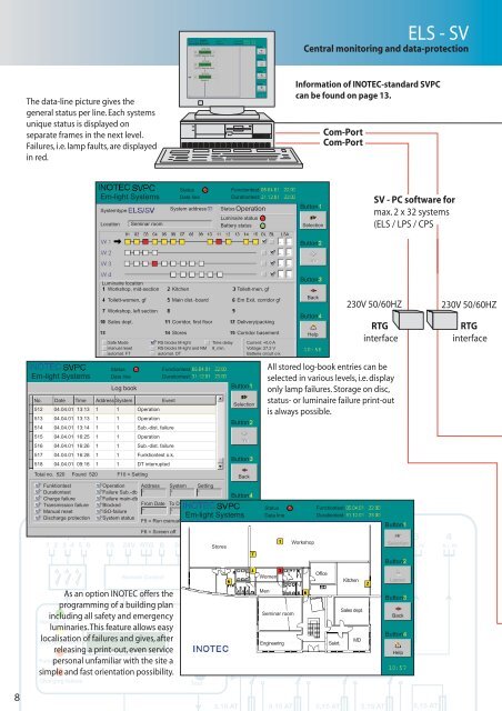 Catalogue ELS/SV - Lumentron Electronic Kft.