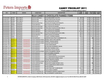 Candy price list 5.11 - Wild Rose Marketing