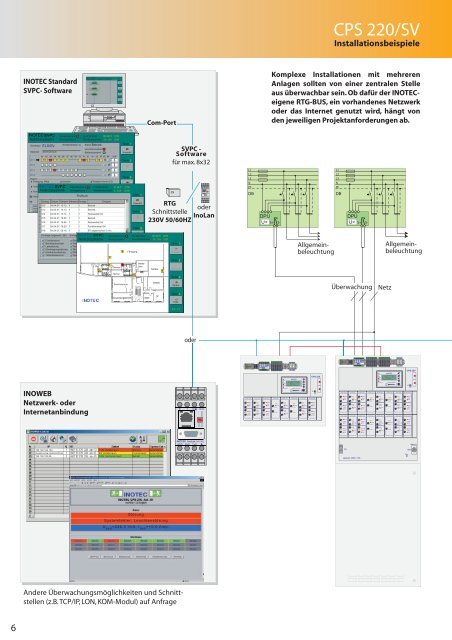 Katalog CPS 220 SV