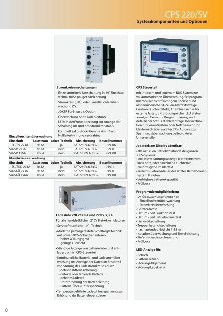 Katalog CPS 220 SV