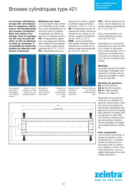 Industriekatalog