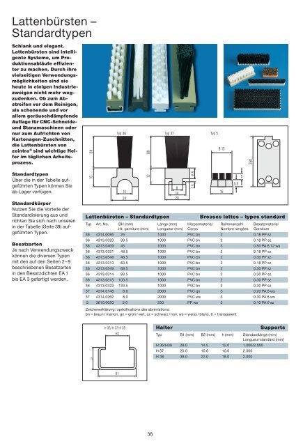 Industriekatalog