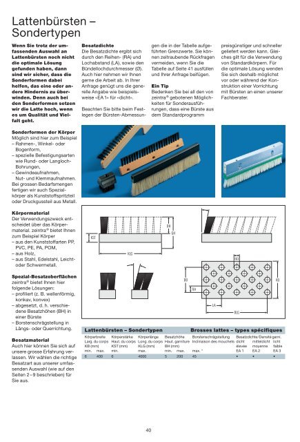 Industriekatalog