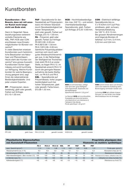 Sammelmappe10