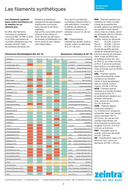 Sammelmappe10