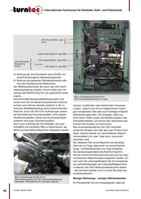 Turntec 2006.indd - Fachverlag Möller