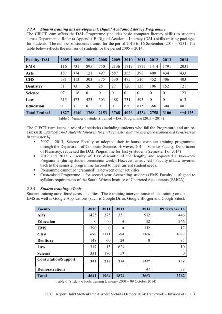 CIECT 2014 Report