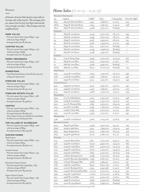 Silverleaf Year-End Report