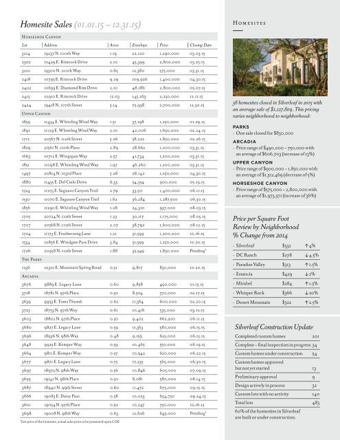 Silverleaf Year-End Report