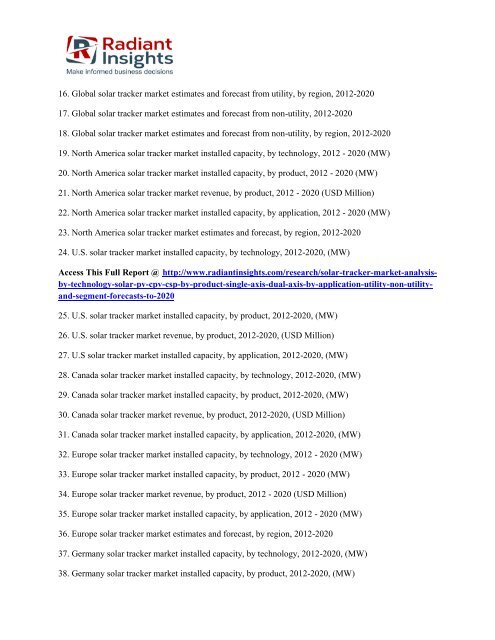 Solar Tracker Market Share, Size, Growth and Forecast to 2020 Radiant Insights, Inc