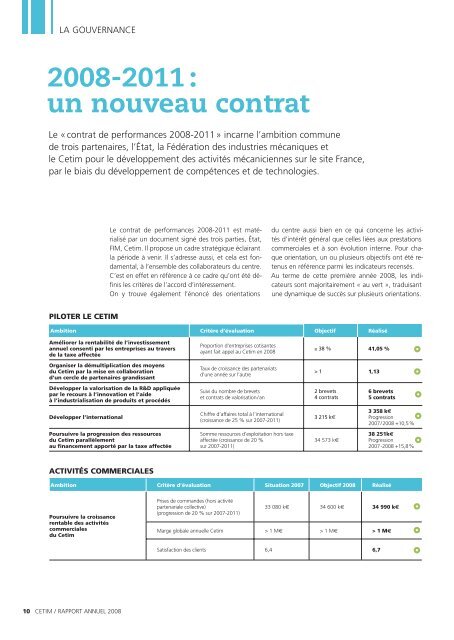 Rapport d'activité 2008 - Cetim