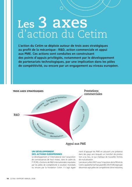 Rapport d'activité 2008 - Cetim