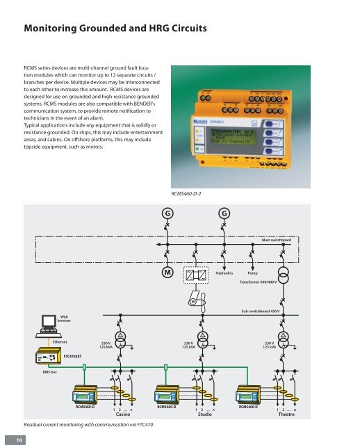 Ground Fault Protection Ships and Offshore Platforms - Bender.org