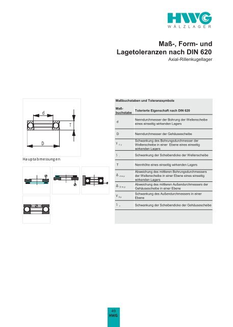 Maß-, Form- und Lagetoleranzen nach DIN 620 - HWG