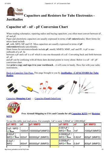 1 free magazines from snparindra capacitor conversion chart