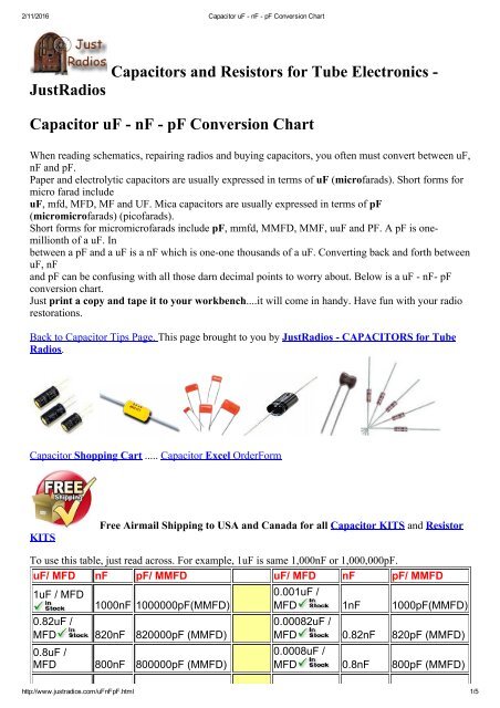 Uf To Pf Conversion Chart